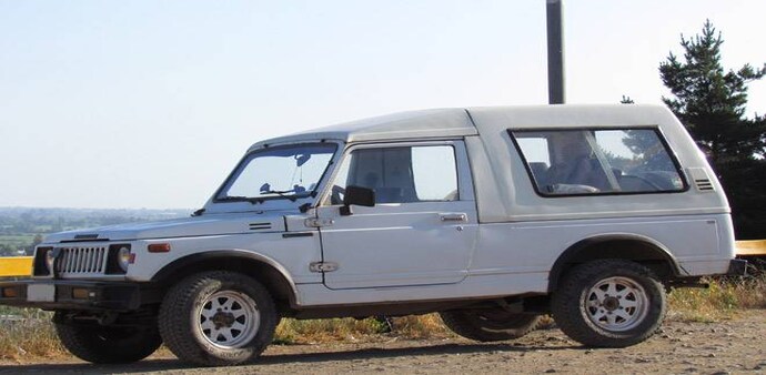 Maruti Suzuki Gypsy discontinued Maruti Suzuki Gypsy discontinued
