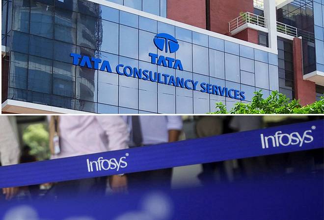 Attrition rate in TCS remained the best in the IT industry Attrition rate in TCS remained the best in the IT industry