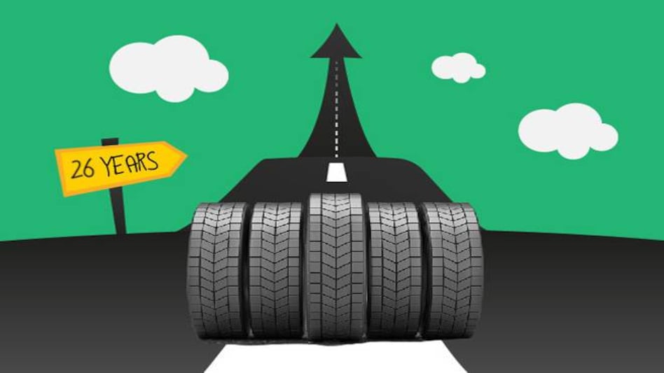 In the last one year, MRF has declared an equity dividend of 600% (in total) on its face value Rs 10, which amounts to Rs 60 per share In the last one year, MRF has declared an equity dividend of 600% (in total) on its face value Rs 10, which amounts to Rs 60 per share