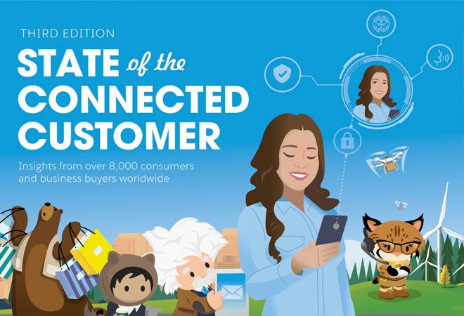 89% Indian consumers expect real-time interaction with companies, says SalesForce report 89% Indian consumers expect real-time interaction with companies, says SalesForce report