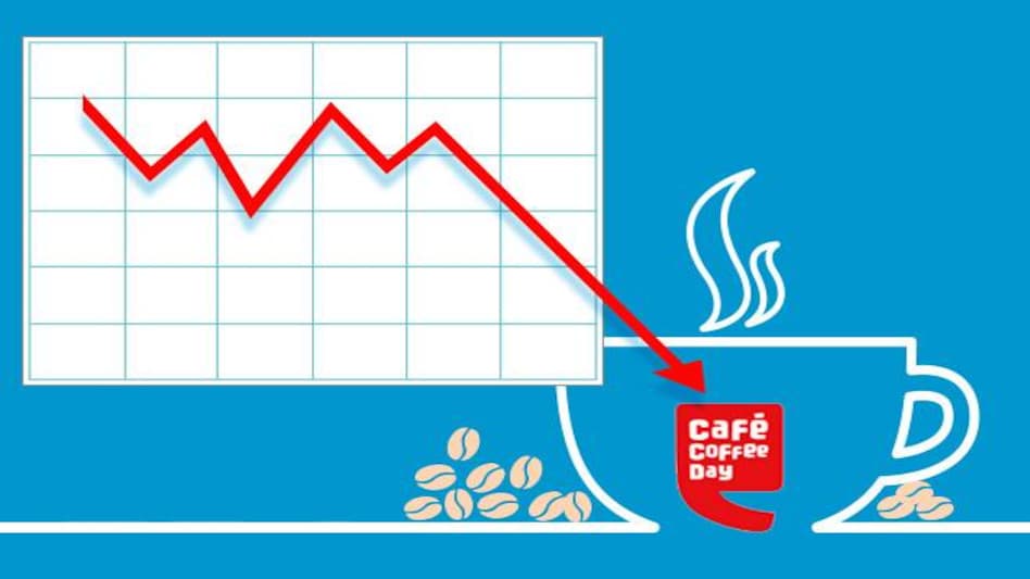Cafe Coffee Day share plunged lost another 10% to hit all-time low of Rs 99.90 on BSE, against yesterday's closing value of Rs 110.95. Cafe Coffee Day share plunged lost another 10% to hit all-time low of Rs 99.90 on BSE, against yesterday's closing value of Rs 110.95.