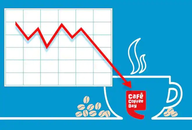 Coffee Day Enterprises share price has fallen 22.37% this week. Coffee Day Enterprises share price has fallen 22.37% this week.
