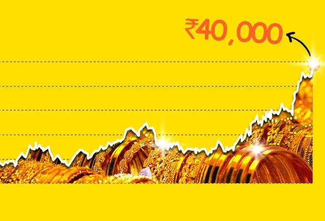 Why is gold suddenly so expensive? According to experts, gold's next bull cycle is underway and spot gold prices may even shoot past the $1,950 per ounce level from the current $1,528.10 mark