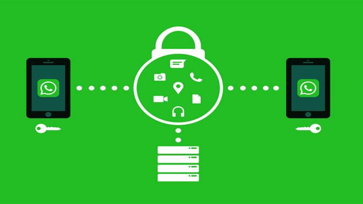 Whatsapp Privacy At Risk Chat App Will Have To Share Private Messages With Uk Government Businesstoday Whatsapp Privacy At Risk Chat App Will Have To Share Private Messages With Uk Government Businesstoday