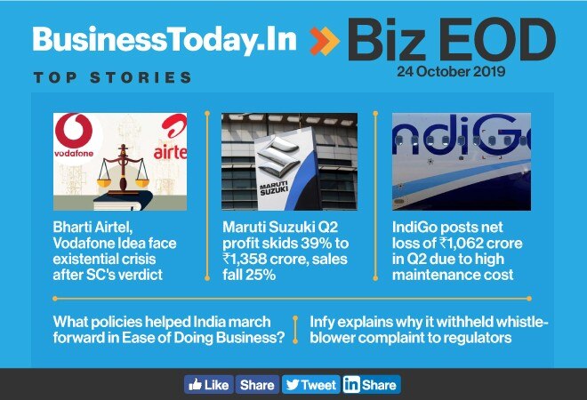 Biz EOD: Trouble for Airtel, Voda-Idea; Maruti profit drops; Indigo suffers huge loss in Q2FY20