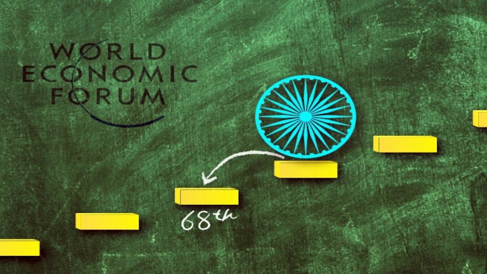 WEF's Global Competitiveness Index Report surveyed 141 nations on 103 indicators categorised under 12 broad themes, or pillars. WEF's Global Competitiveness Index Report surveyed 141 nations on 103 indicators categorised under 12 broad themes, or pillars.