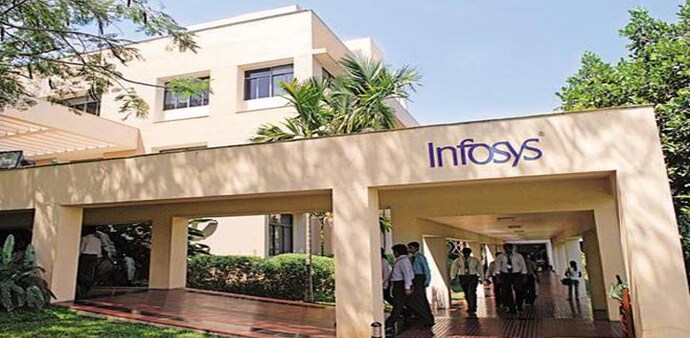 Infosys share price ended 16.21% or 124 points lower at Rs 643.30 compared to the previous close of Rs 767.75 on BSE. On Nifty, the stock of the IT major crashed 16.65% lower to Rs 640 against the previous close of Rs 767.85. Infosys share price ended 16.21% or 124 points lower at Rs 643.30 compared to the previous close of Rs 767.75 on BSE. On Nifty, the stock of the IT major crashed 16.65% lower to Rs 640 against the previous close of Rs 767.85.