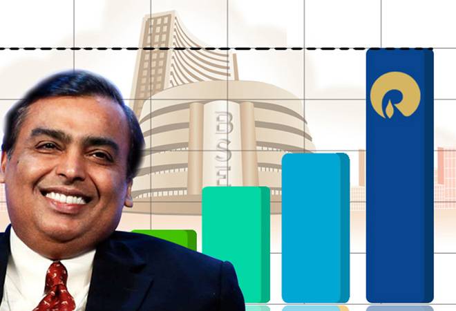Reliance Industries share rose 2.28% to Rs 1,428 compared to the previous close of Rs 1,396.15 on BSE. Reliance Industries share rose 2.28% to Rs 1,428 compared to the previous close of Rs 1,396.15 on BSE.