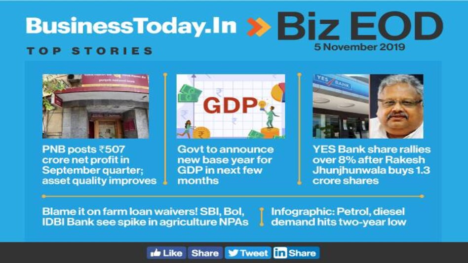Top stories from the world of business and economy Top stories from the world of business and economy