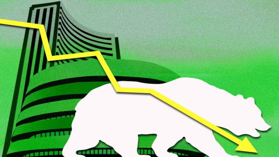 South Indian Bank share price India Ratings debt instruments South Indian Bank share price India Ratings debt instruments