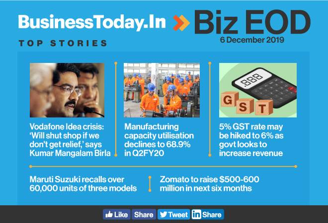 Biz EOD: KM Birla's Voda Idea concern; Maruti Suzuki recalls 60,000 cars; GST council may revamp tax structure