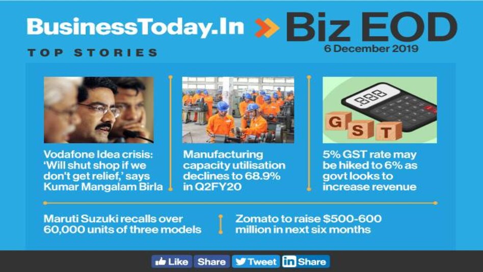 Top stories from the world of business and economy Top stories from the world of business and economy