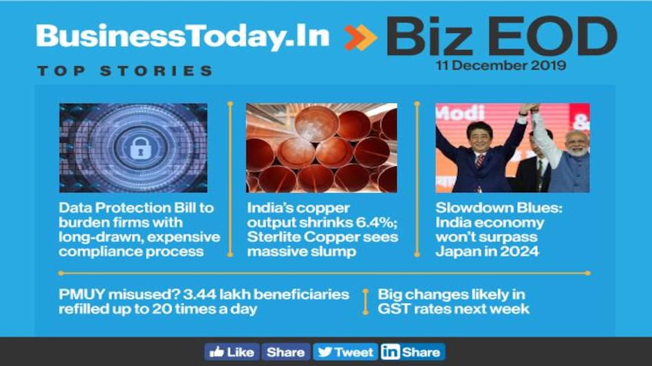 Top stories from the world of business and economy Top stories from the world of business and economy