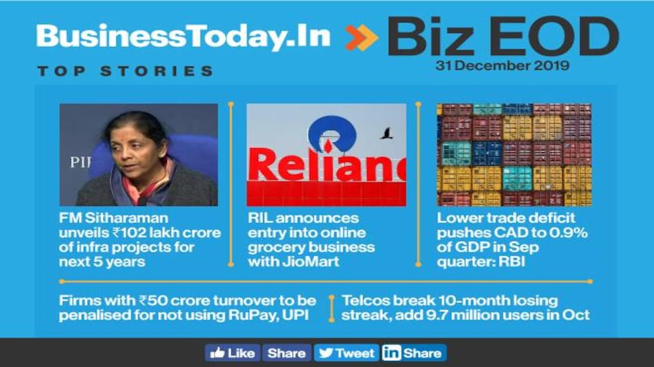 Top stories from the world of business and economy. Top stories from the world of business and economy.