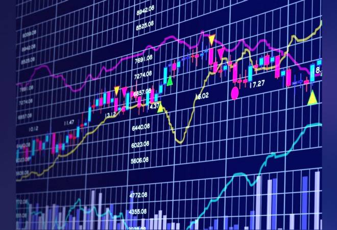 Top stocks to watch out for: Reliance Industries, RBL Bank, TCS and others