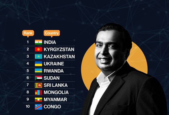 Jio reached a subscriber base of 100 million in just 170 days since its launch in 2016 Jio reached a subscriber base of 100 million in just 170 days since its launch in 2016