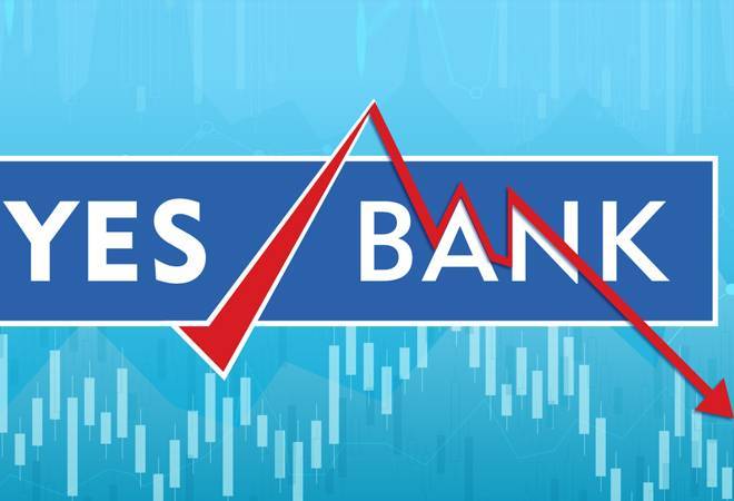YES Bank YES Bank