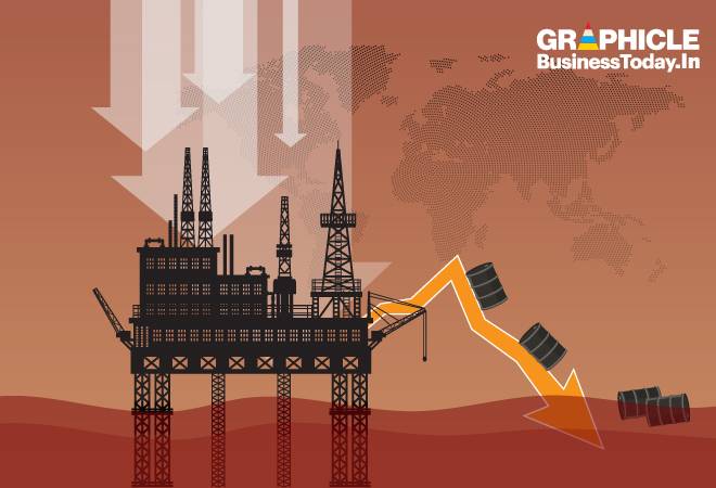 Crude oil prices have slipped below zero for the first time in history Crude oil prices have slipped below zero for the first time in history