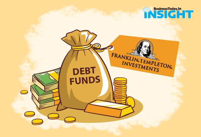 BT Insight: Where 6 Franklin Templeton funds got stuck; recovery tougher BT Insight: Where 6 Franklin Templeton funds got stuck; recovery tougher