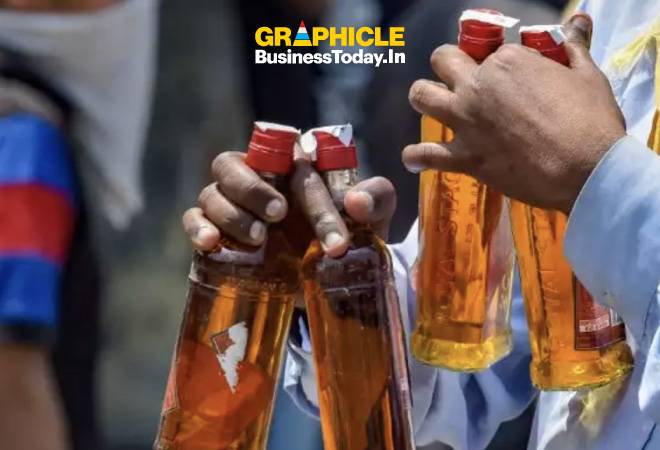 Infographic: Alcohol to the rescue Infographic: Alcohol to the rescue