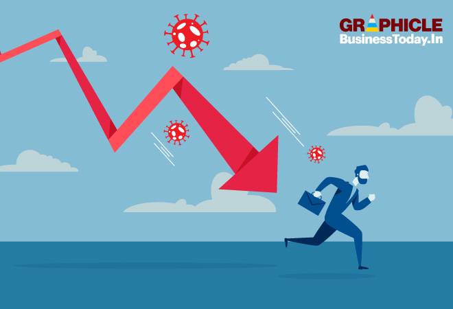 Infographic: Coronavirus outbreak triggers full-blown economic crisis Infographic: Coronavirus outbreak triggers full-blown economic crisis