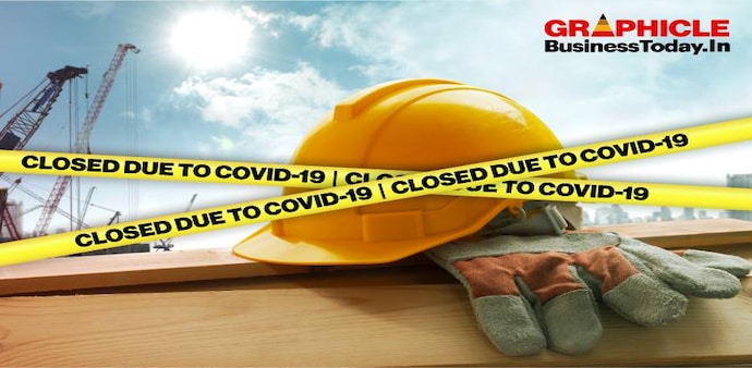 How coronavirus has damaged job scene in India How coronavirus has damaged job scene in India