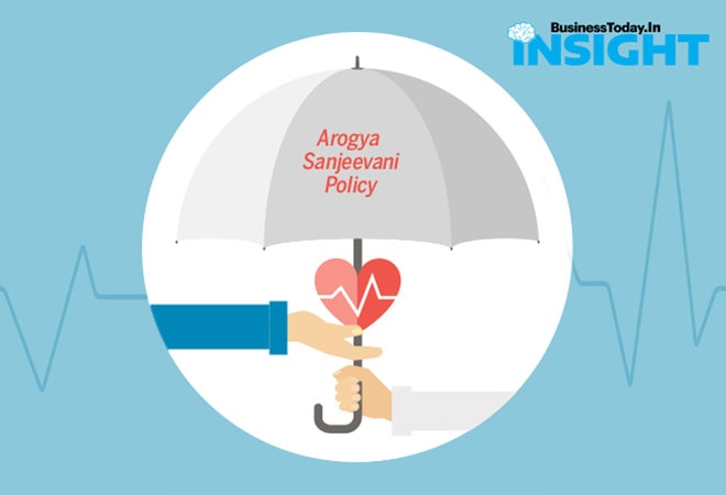 BT Insight: Should you go for Arogya Sanjeevani, the new health plan?