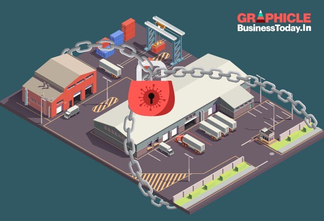 Infographic: Knocked Down By Lockdown Infographic: Knocked Down By Lockdown