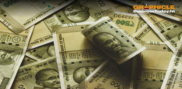 India's previous recessions and how bad it might get in 2020 India's previous recessions and how bad it might get in 2020