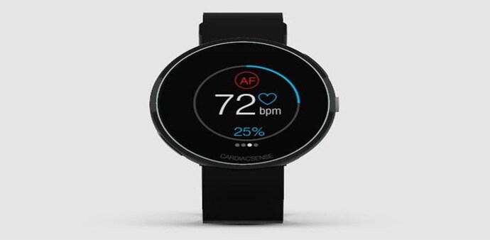 CardiacSense said it was also in the process of receiving FDA and CEO regulatory approvals for marketing in the United States and Europe CardiacSense said it was also in the process of receiving FDA and CEO regulatory approvals for marketing in the United States and Europe