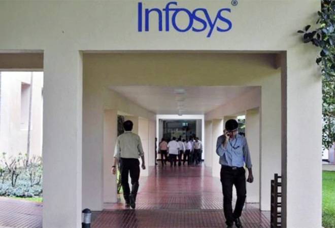 The ratio of Infosys CEO Salil Parekh and COO UB Pravin Rao's compensation to MRE stood at 502 and 155 respectively The ratio of Infosys CEO Salil Parekh and COO UB Pravin Rao's compensation to MRE stood at 502 and 155 respectively