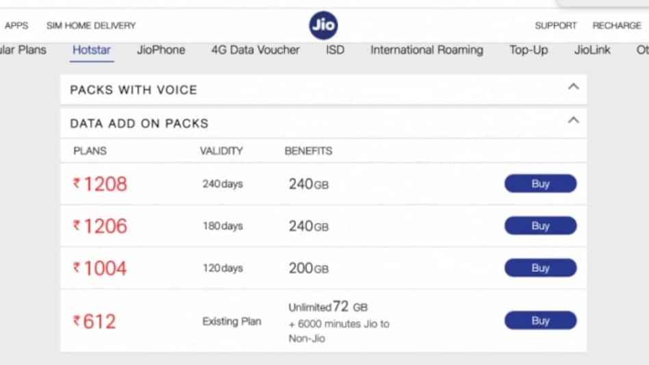 (Source: Jio) (Source: Jio)