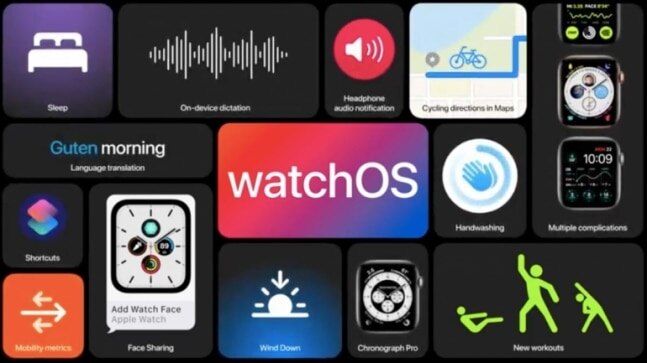 Apple announces watchOS 7 with hand wash detection, sleep monitoring, and Fitness app