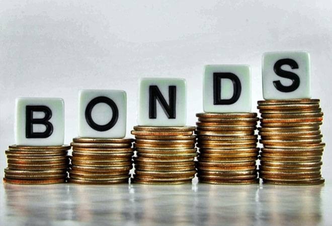 RBI's liquidity infusion helps raise Rs 1.87 lakh crore from primary corporate bond market RBI's liquidity infusion helps raise Rs 1.87 lakh crore from primary corporate bond market