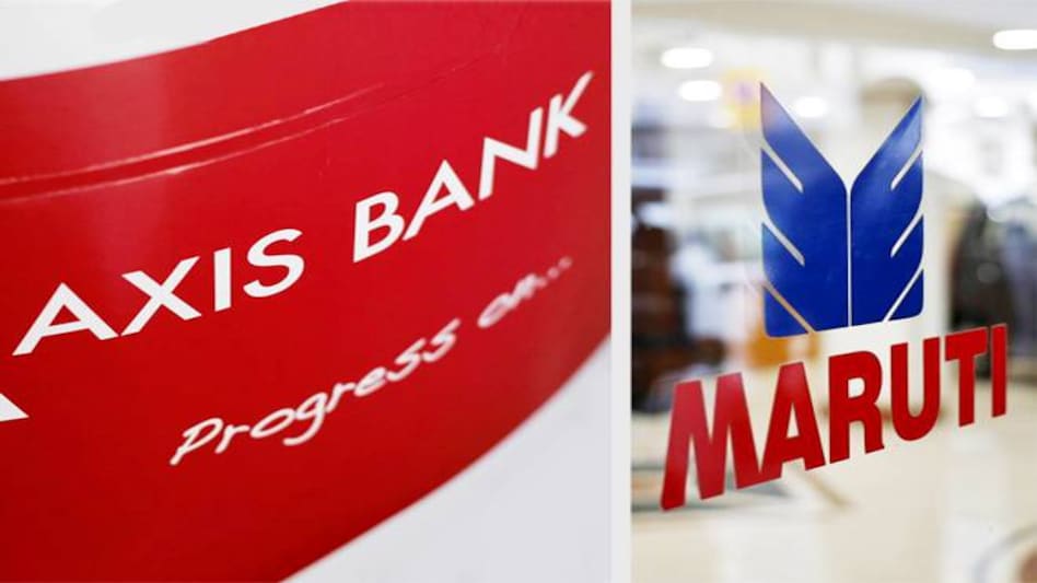 Axis Bank and Maruti Suzuki Axis Bank and Maruti Suzuki