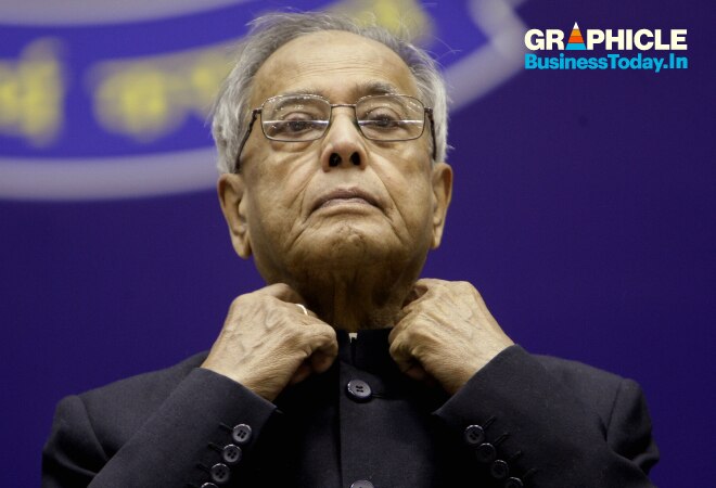 Pranab Mukherjee became FM twice, 25 years apart Pranab Mukherjee became FM twice, 25 years apart