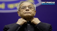 Infographic: Pranab Mukherjee's economic legacy Pranab Mukherjee became FM twice, 25 years apart