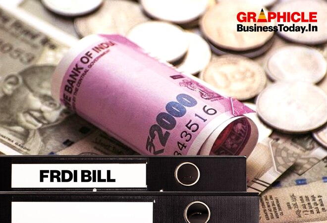 Does India need FRDI bill? Does India need FRDI bill?