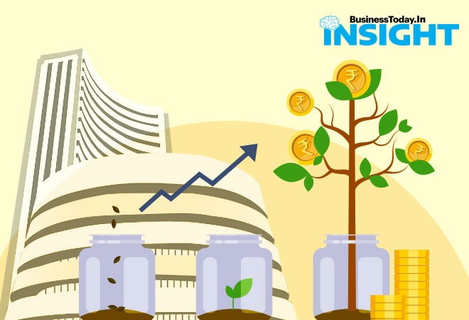 There are two ways to initiate SIPs in a stock - either in terms of the number of shares or the fixed amount There are two ways to initiate SIPs in a stock - either in terms of the number of shares or the fixed amount