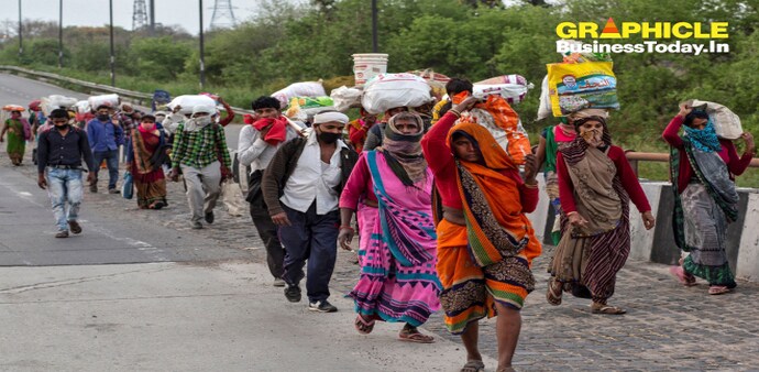 MGNREGS - A scheme that has always triggered debate MGNREGS - A scheme that has always triggered debate