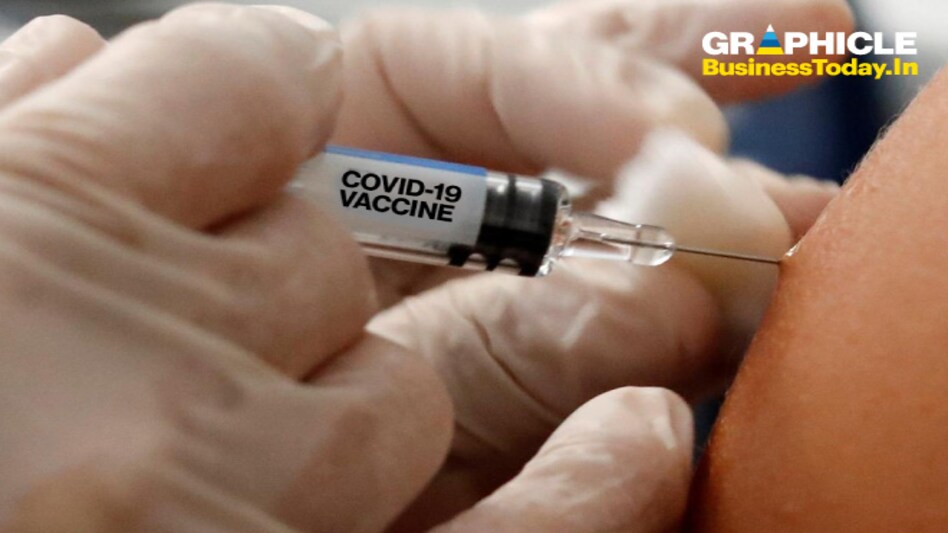 PM Modi has assured every Indian citizen will be vaccinated against COVID-19 PM Modi has assured every Indian citizen will be vaccinated against COVID-19