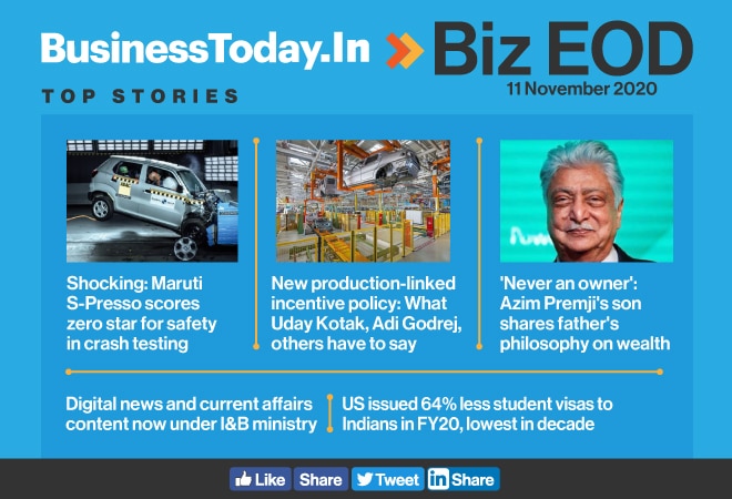 Biz EOD: Maruti S-Presso fails crash test; India Inc.'s views on PLI policy; Azim Premji's wealth philosophy
