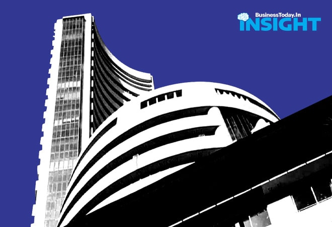 The market is considered in the bull market if the Warren Buffett indicator moves in the range of 70-80 per cent and above The market is considered in the bull market if the Warren Buffett indicator moves in the range of 70-80 per cent and above