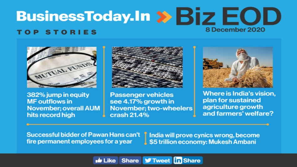 Top stories from the world of business and economy Top stories from the world of business and economy