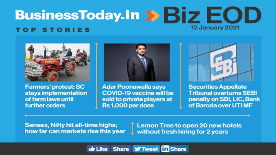 Top stories from the world of business and economy Top stories from the world of business and economy
