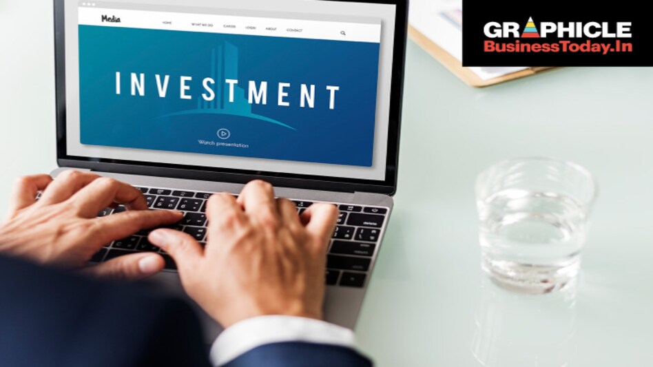 Bitcoin shined more than gold and silver in 2020 Bitcoin shined more than gold and silver in 2020