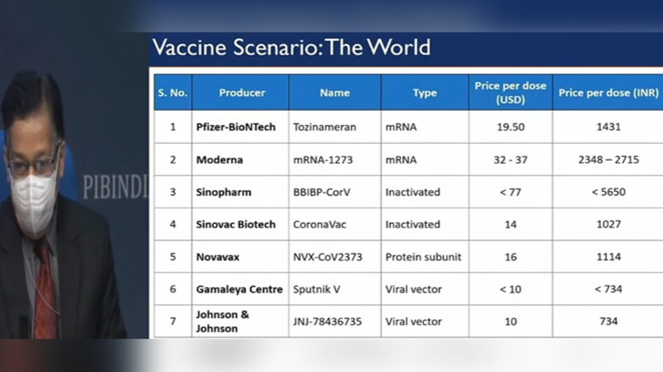 (Picture Courtesy: Youtube @PIB India) (Picture Courtesy: Youtube @PIB India)