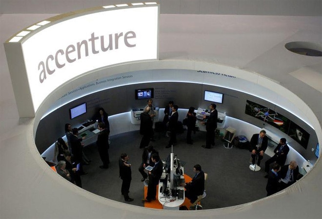 Representational Image Representational Image