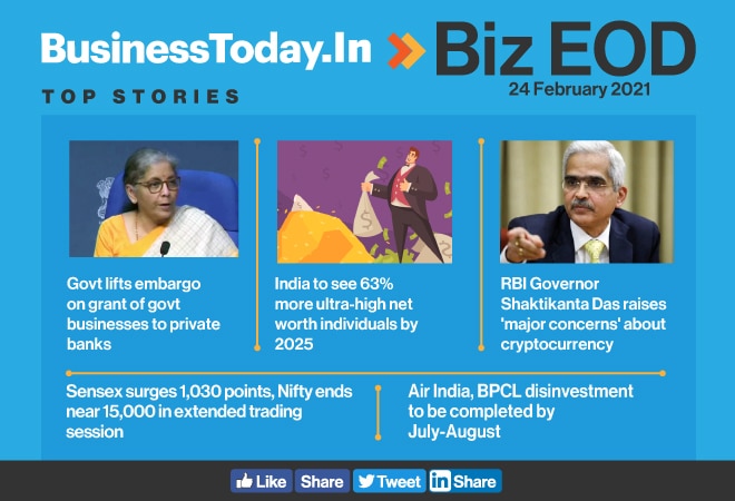 Top stories from the world of business and economy Top stories from the world of business and economy