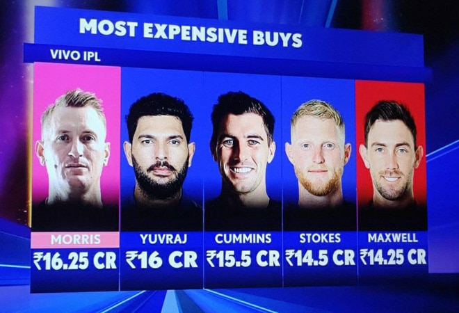 Going into the auction the South African all-rounder had a base price of Rs 75 lakh Going into the auction the South African all-rounder had a base price of Rs 75 lakh